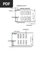 Shop Layout