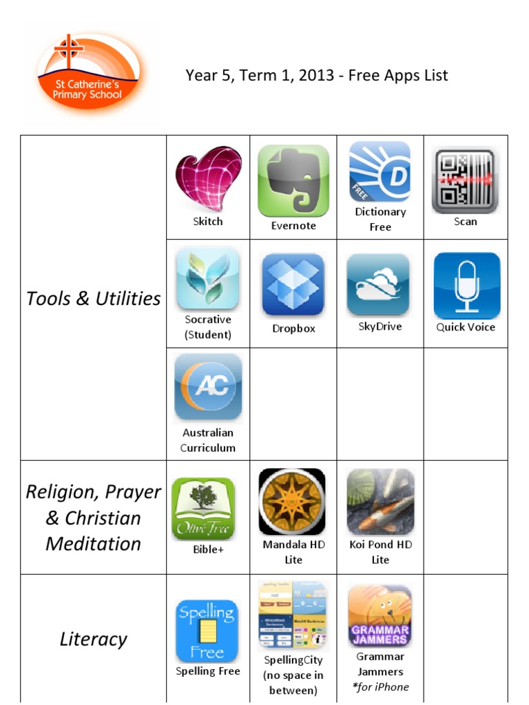 Tools & Utilities: Year 5, Term 1, 2013 - Free Apps List | PDF | Ios ...