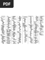 Download Pediatric Nursing by MiloAndalesAntangJr SN113342737 doc pdf