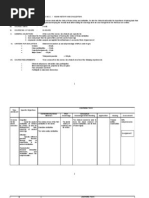 Soc Sci 2 Asian History and Civilization Syllabus