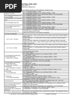 Radiographic Method API 650 | PDF | Radiography | Welding