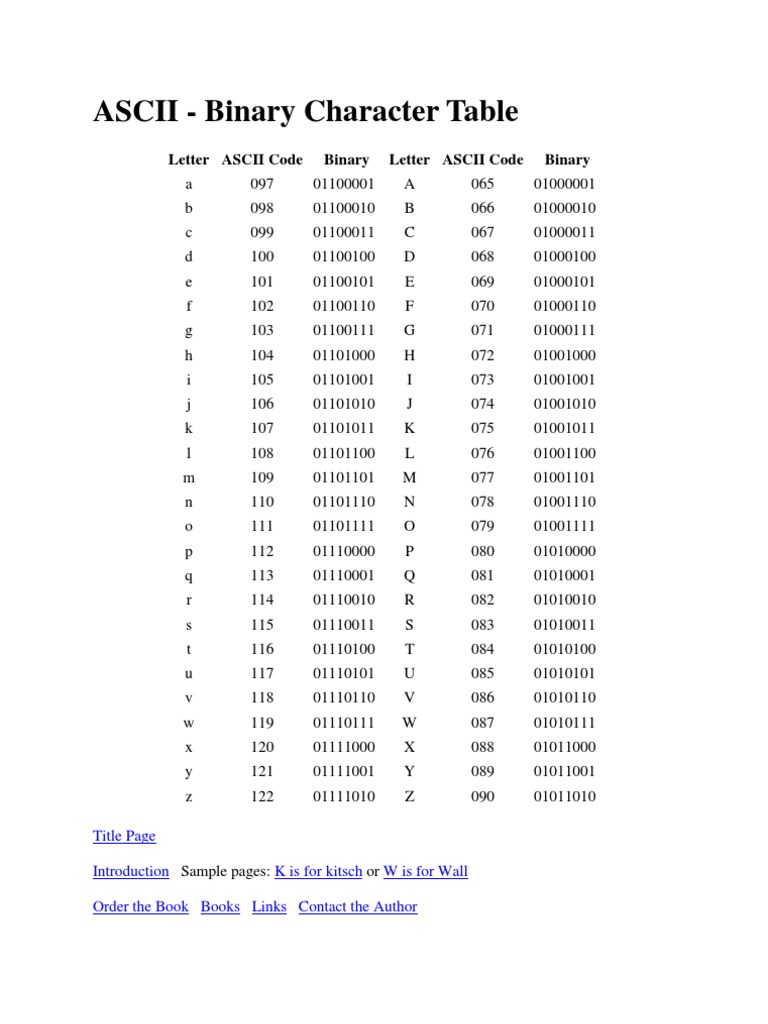 Ascii Table Binary