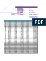 Home Loan Repayment Schedule