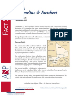 Mali - Timeline and Factsheet