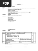 LEMBAR KERJA (LAPORAN) PRAKTIKUM IPA SD PDGK4107 MODUL 1 - 8
