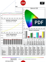 LG 42CS560 Calibration Report