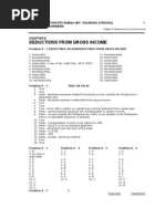 79688098 Chapt 8 Deduct From Gross Income (1)