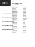 Download 2012 Louisiana Open individual results by ellwanger SN113404152 doc pdf