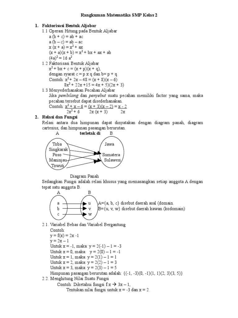 Rangkuman Matematika Smp Kelas 2 Pdf