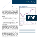 Technical Format With Stock 16.11.2012