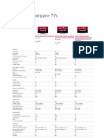 LG LED TV Comparison