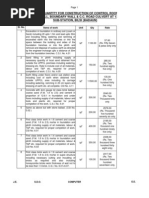 Bill of Qty. N.C. Sharma, BILSI, Badaun