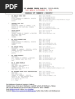 Current List of Chambers of Commerce & Industry 2012-2013 (Rana Muzaffar Hameed)