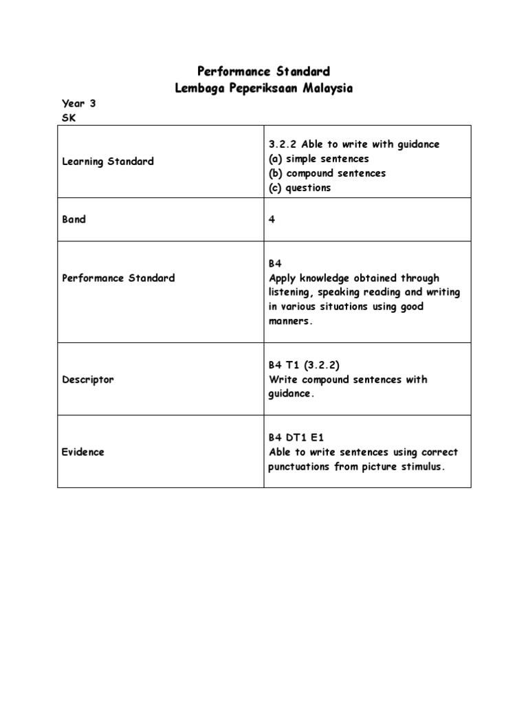 Year 3 Writing Performance Standards | PDF