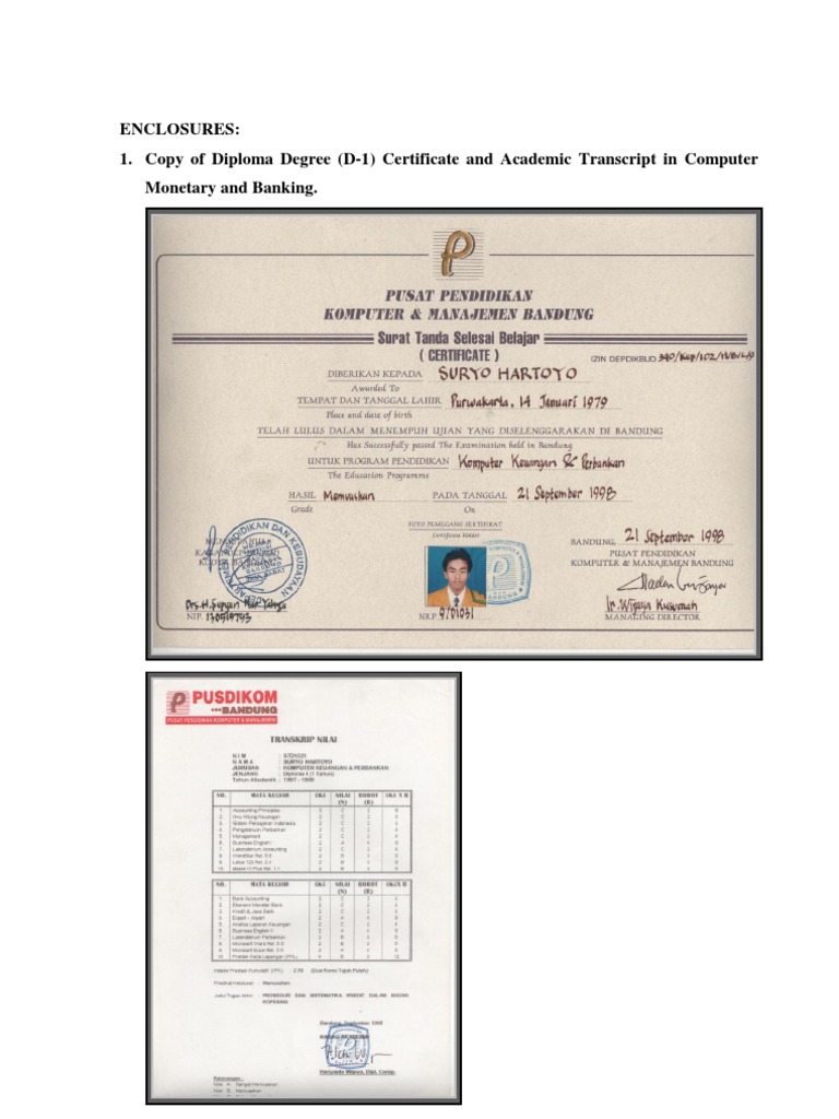 Lampiran Surat Lamaran