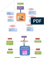 Mapas Mentales