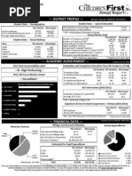 Children's First Annual Report-Madison