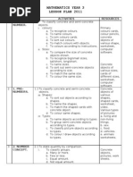 Download Rancangan Tahunan Matematik Pemulihan Khas 2011 by proprisma SN113514692 doc pdf