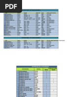 Ejemplo Ficha Tecnica de Maquina