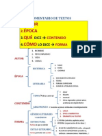 Comentario de Textos