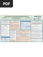 Poster #088 - Family Perspectives on Autism Spectrum Disorder and Hearing Loss