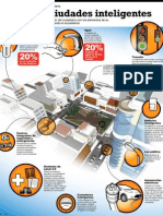 Infografía Ciudades Inteligentes_230712