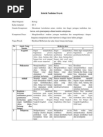 Download Rubrik Penilaian Proyek Tugas 2 by Muhammad Azhari SN113572635 doc pdf