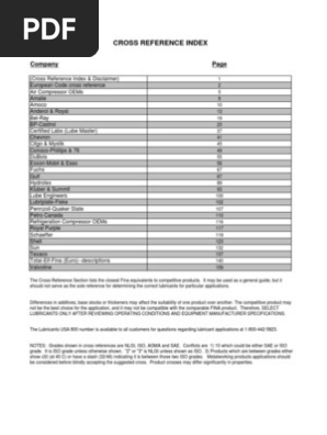 Mobil 1™ Synthetic LV ATF HP – Hooks competition