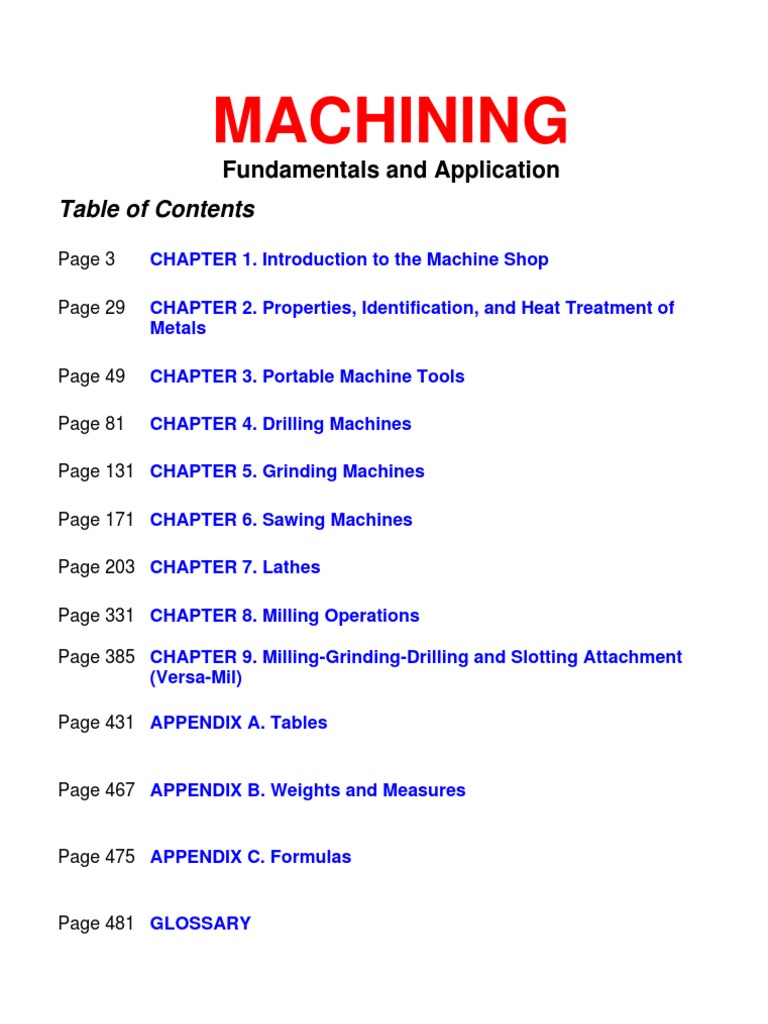 Machining Fundamentals and Application | PDF