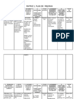 Matrices 1 y 2 Del Plan de Mejoras