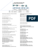 Cisco III Midterm Study Guide