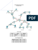 Cisco Instructor Fast Track Practical Test 2 Topology Diagram