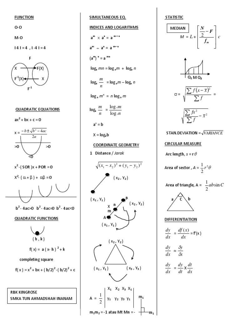 Nota Ringkas Add Maths Kingrose | PDF