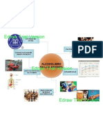 Mapa Mental (Alcoholismo en Los Jóvenes)