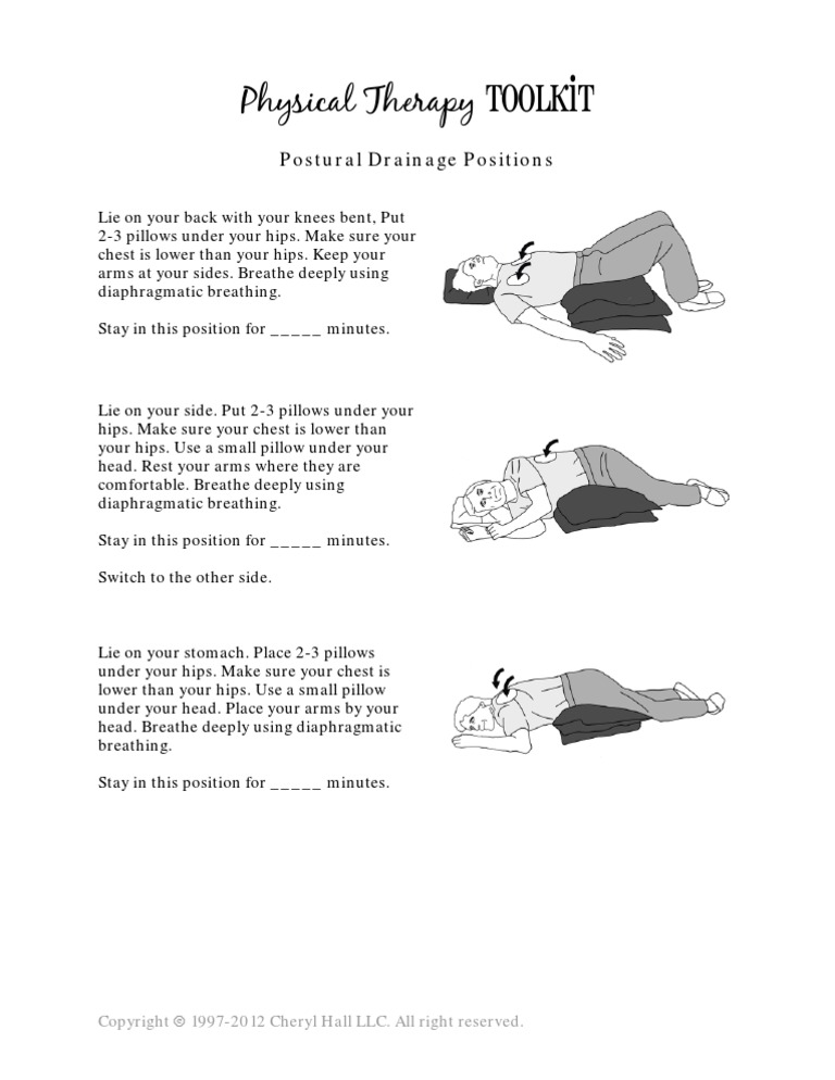 Postural Drainage Positions Pdf