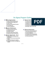 Six Sigma Program Outline: Define, Measure, Improve, Control