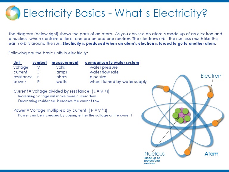 1 Electricity Basics - What's Electricity | PDF | Technology & Engineering