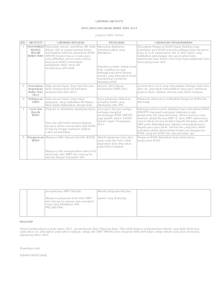 Contoh Laporan Aktiviti Tahunan PDF