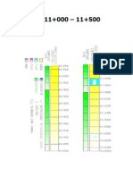 Pavement Sample