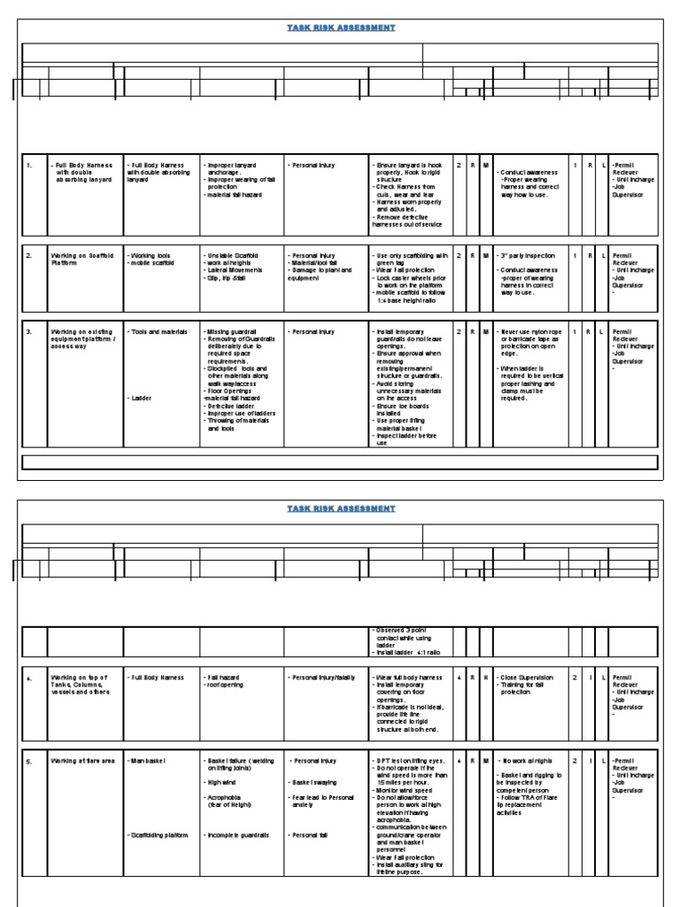 Task Risk Assessment Full Body Harness With Double Absorbing Lanyard