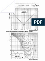 Abaques Et Identification Des Systemes