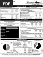 Clinton Annual Report 2012