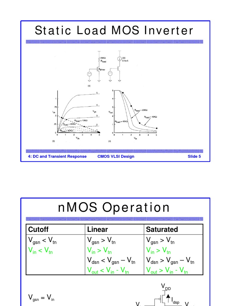 Static Load MOS Inverter: 4: DC and Transient Response Slide 5 Cmos ...