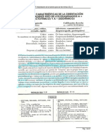 16PF-Interpretación y Analisis Cualitativo