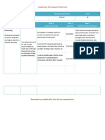 Competency Development Plan #2