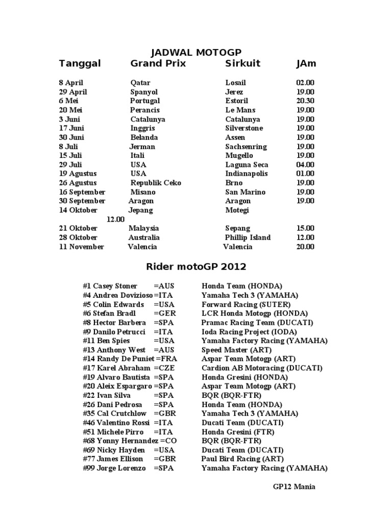 Jadwal Moto GP | PDF | Motorcycle Racing | Motorsport
