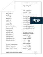 Formulas de Derivadas