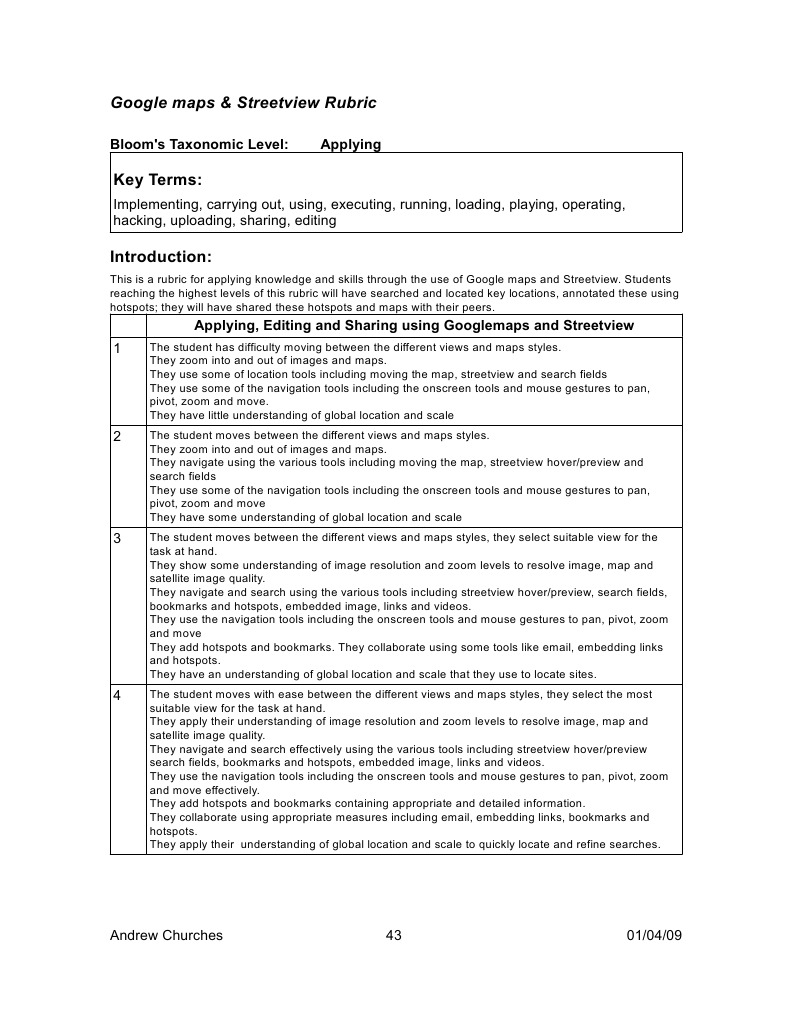 Applying Rubrics | PDF | Collaboration | Computer Keyboard