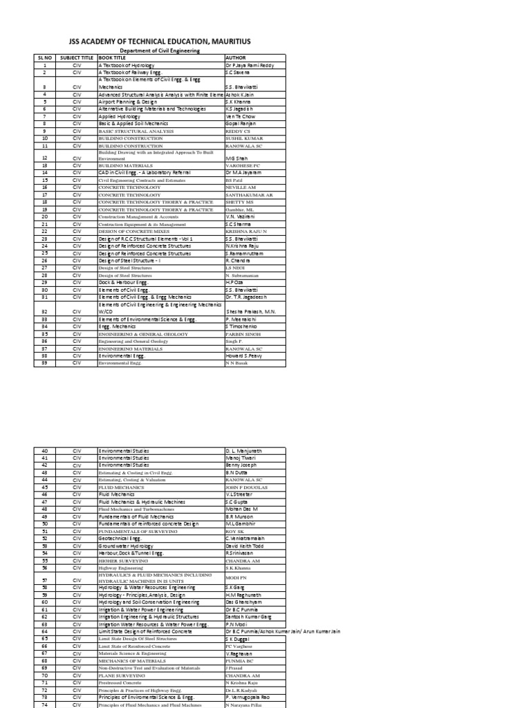 Planning