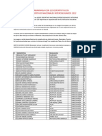 Listado de Deportistas A Juegos Nacionales Intercoelgiados 2012